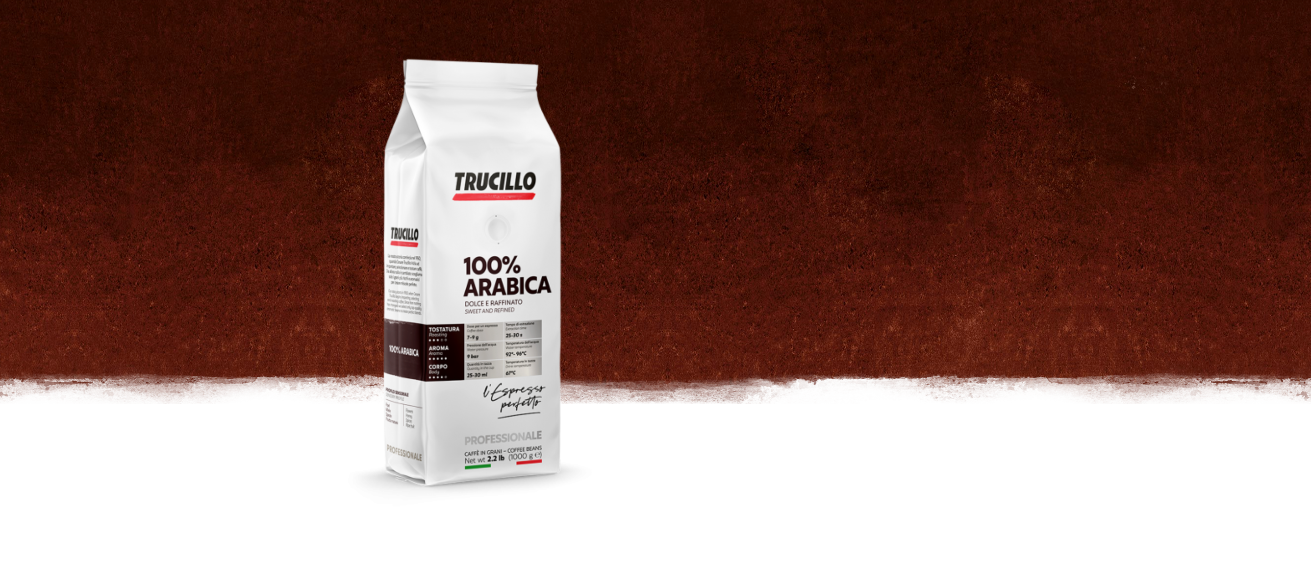 Food & Beverage Consumables