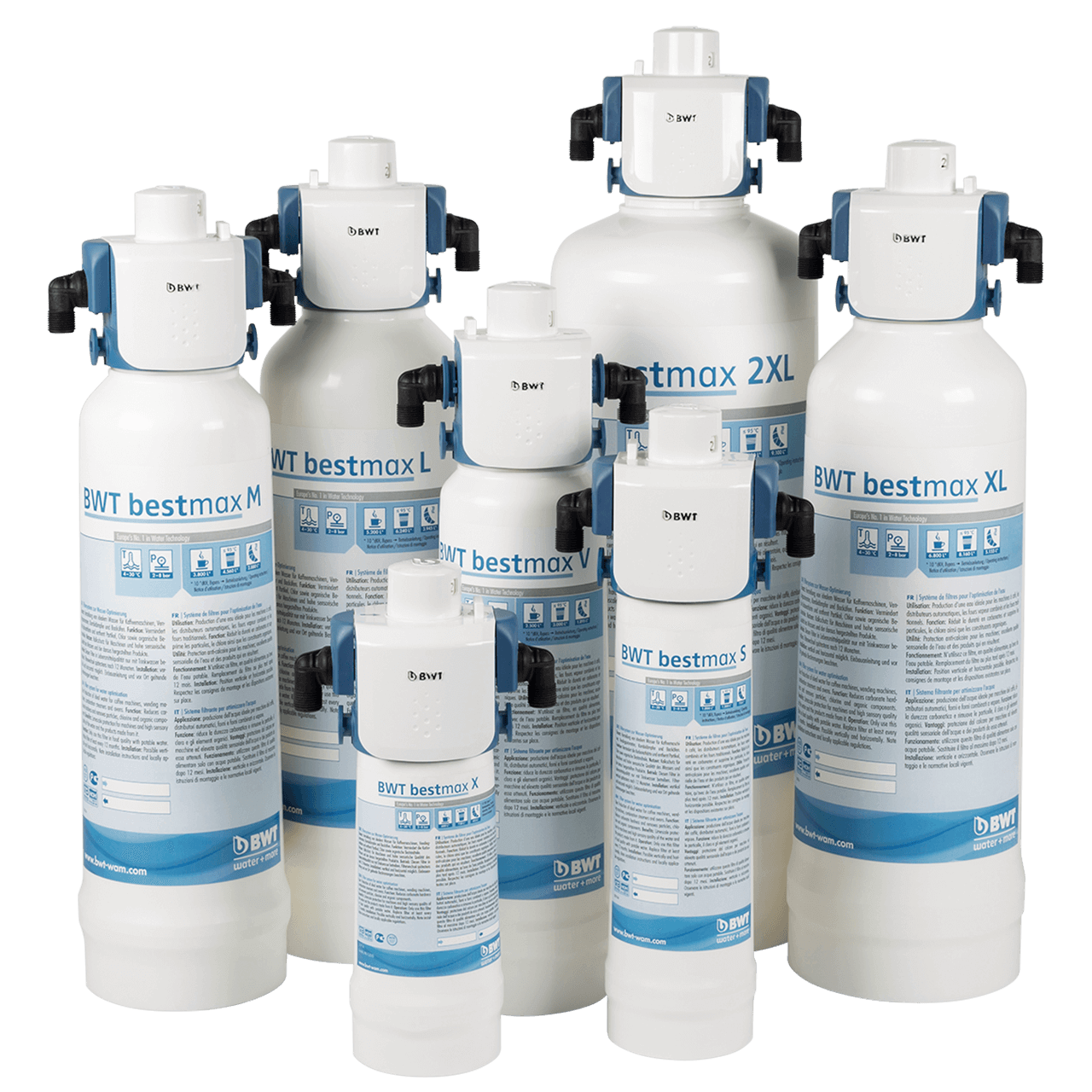 Bestmax Water Filter/Softener