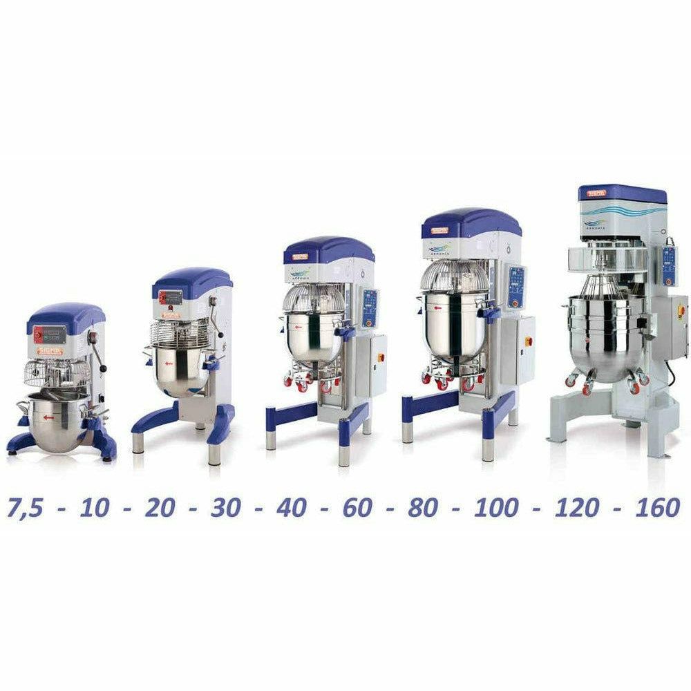 Aeromix - Planetary Mixer