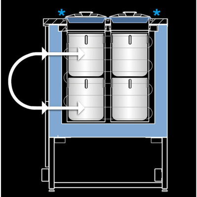 BRX BRX Pozzetti Counters